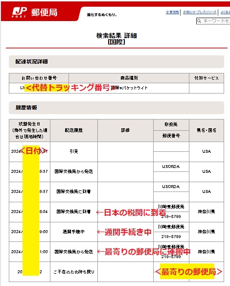 日本郵便追跡方法２．（日本国内）